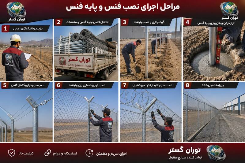 نصب-توری-فنس